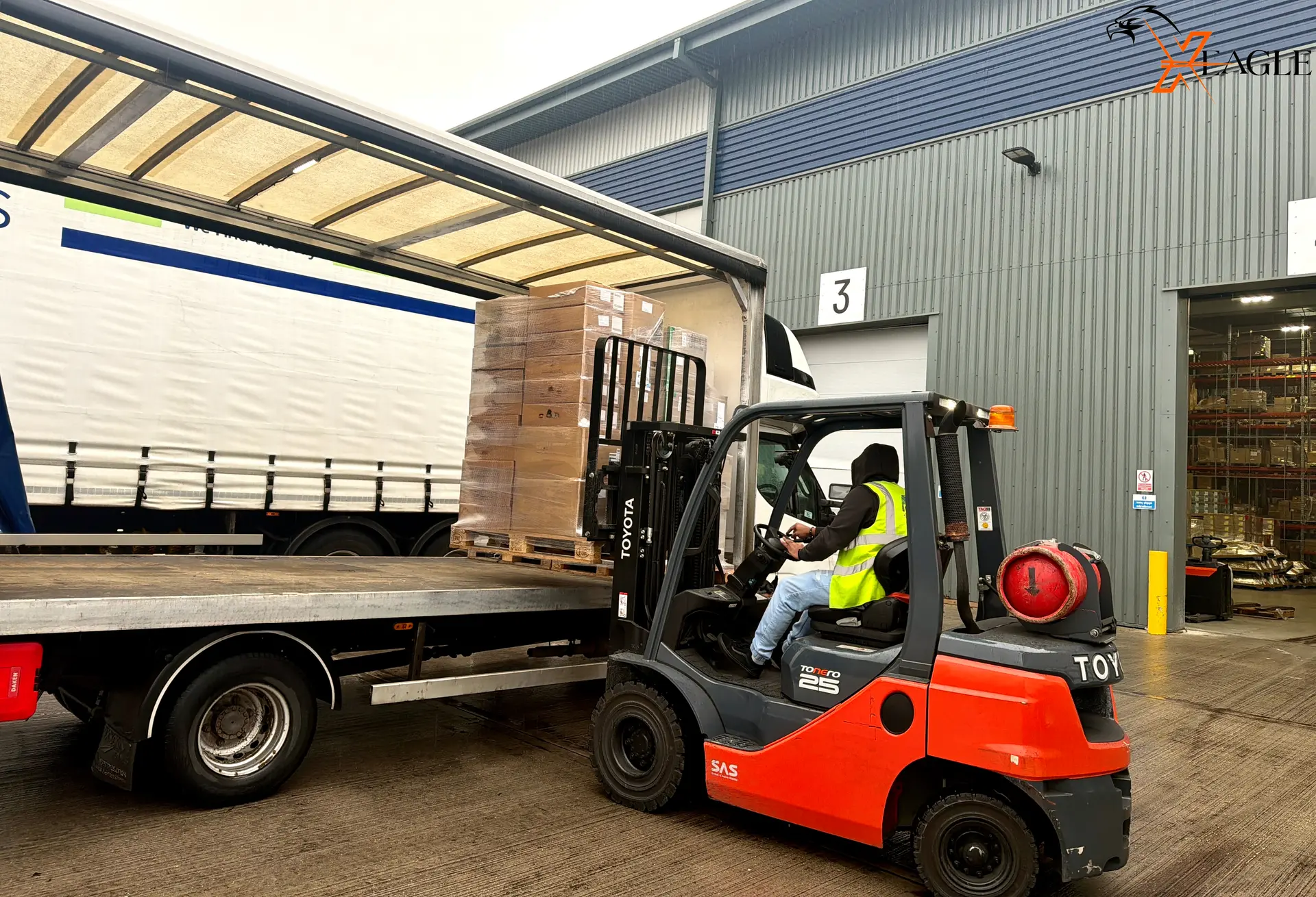 Aviation — Warehouse Dispatch